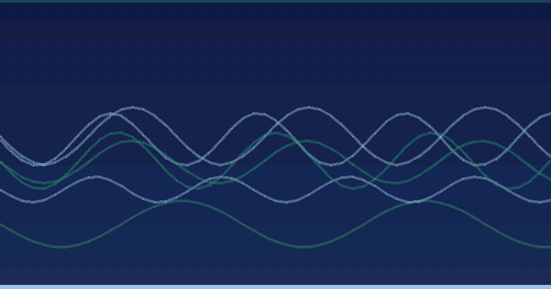 Video Production Best Practices: What Actually Moves the Numbers