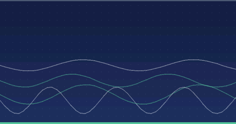 Web Design and Development for Small Business on a Lean Budget