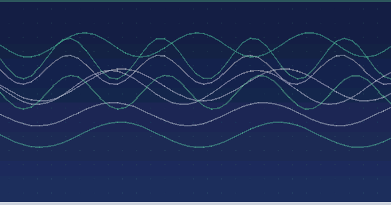 Web Design and Development ROI: Turning Spend Into Revenue You Can Track