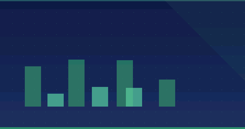 Ecommerce Targeting: Reaching the Audience That Converts