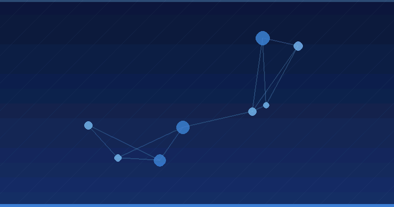 AI Optimization Metrics That Matter: Measuring Results You Can Defend