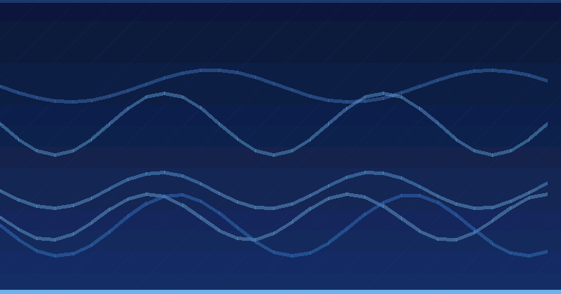 Predictive Analytics and SEO: What Changes for Organic Visibility
