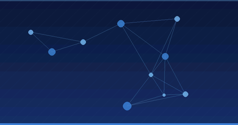 Reasoning Models Implementation Checklist: From Pilot to Production