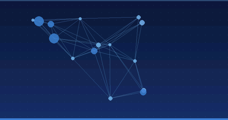 TikTok Symphony Workflows: Step-by-Step Processes That Save Time