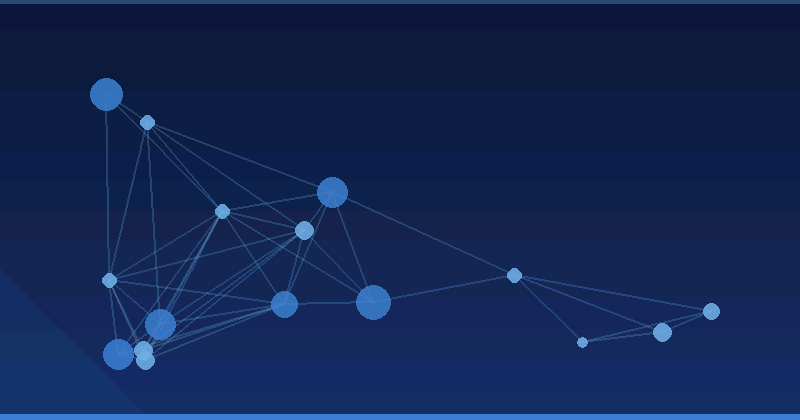 Measuring TikTok Symphony: KPIs and Dashboards That Prove Value