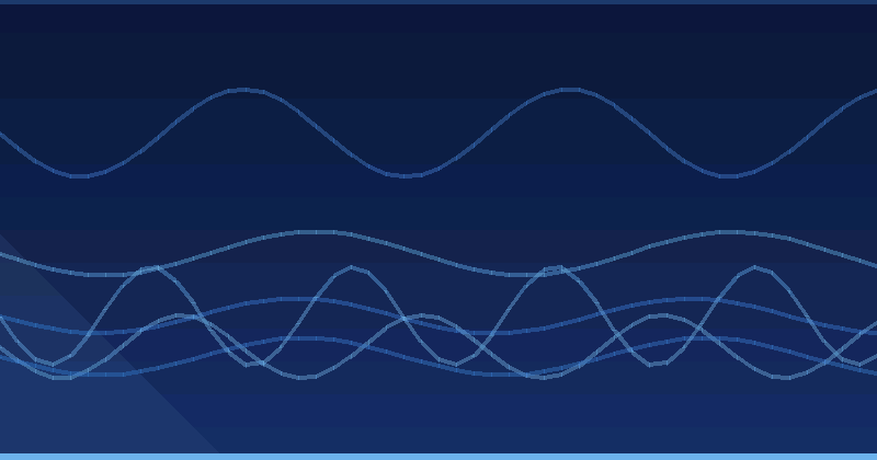 AI Avatars (HeyGen, Synthesia) for Small Businesses: Where to Start