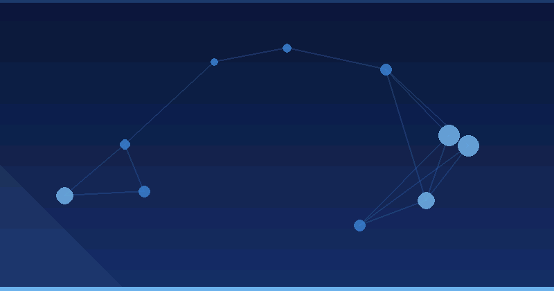 Measuring ElevenLabs and AI Voice: KPIs and Dashboards That Prove Value