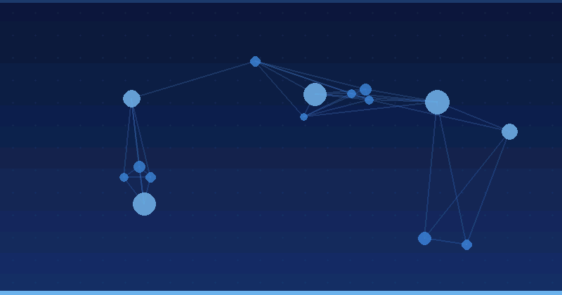 Microsoft Copilot for Local and Small Businesses: Where to Start