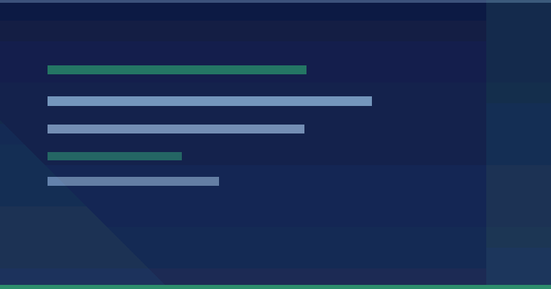 KFIT Spa — results dashboard