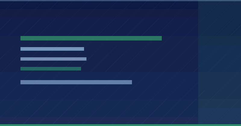 Mak Leather — results dashboard