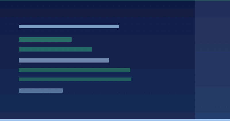 Neslişah Karayel — results dashboard