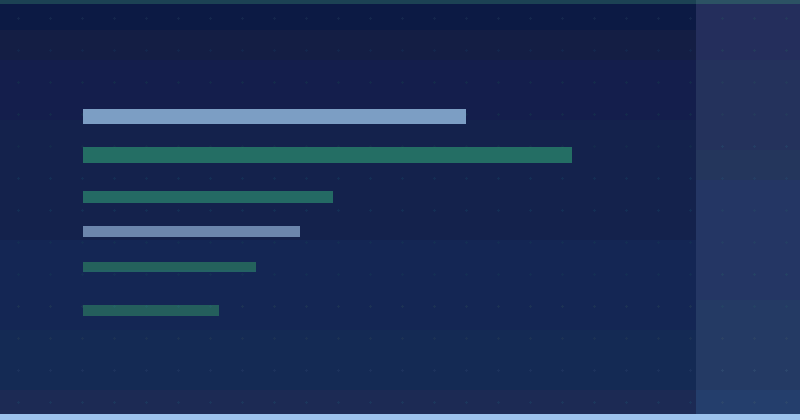 O’SPA Beytepe — results dashboard