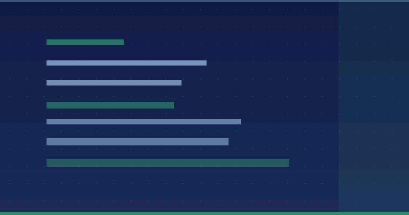 WOU Gym — results dashboard