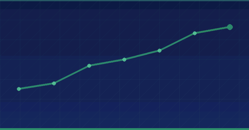 Essential Strategies for Launching and Scaling an SEO Company