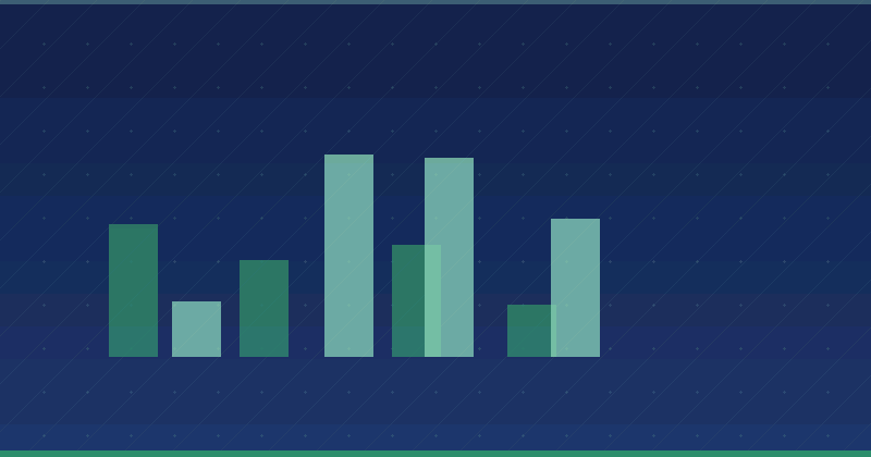 Is Content Marketing Dead? A Comprehensive Analysis for Digital Strategists