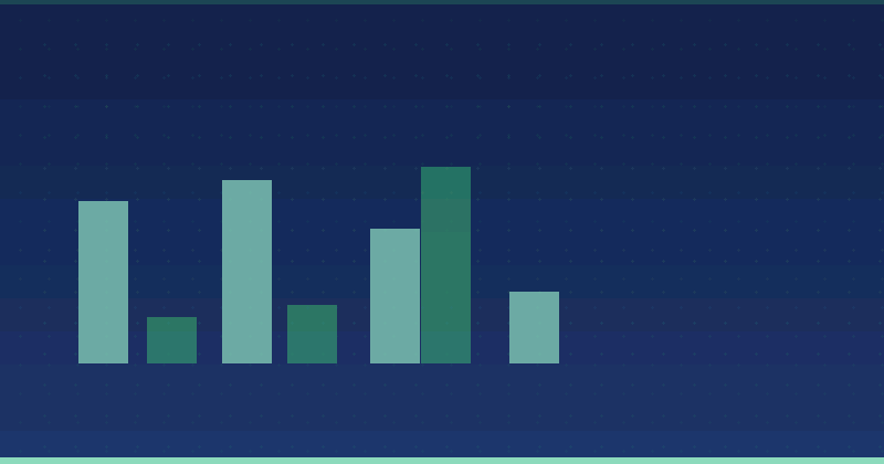 How to Measure Content Marketing: Essential Strategies for Digital Success