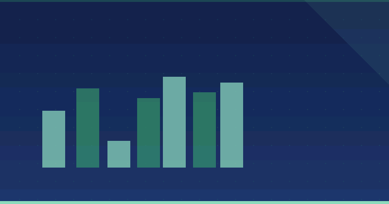 Mastering Content Marketing: Essential Strategies for B2B Success