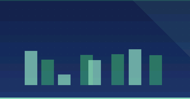 How to Conduct a Comprehensive Content Marketing Audit