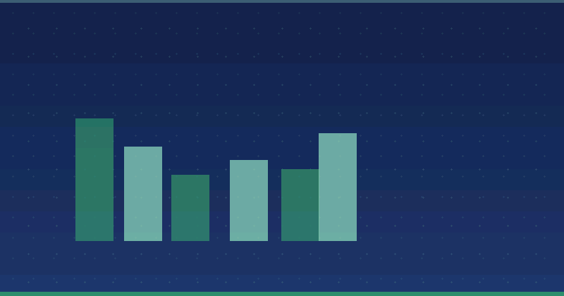Why Content Marketing Drives Sustainable Business Growth