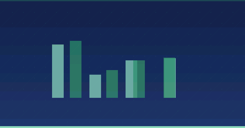 Why Content Marketing is Essential for SEO Success