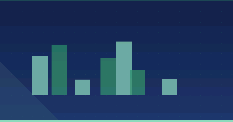 How to Measure Your Content Marketing ROI: Essential Strategies for Digital Success