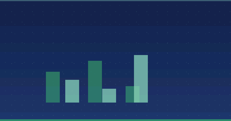 How to Use Content Marketing to Grow Your Business Strategically