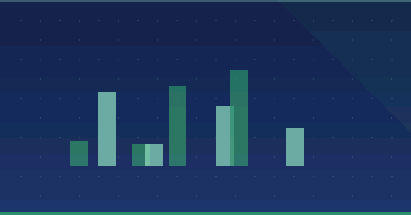 How to Increase Website Traffic Using Content Marketing