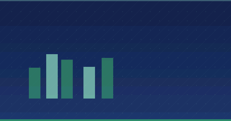 Why Content Marketing Drives Sustainable Business Growth