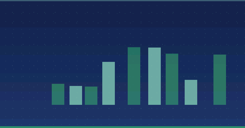 Understanding Content Marketing: The Foundation of Digital Marketing Success