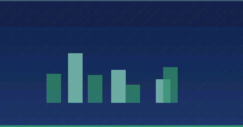Best Practices for Geo-Targeting in Content Marketing