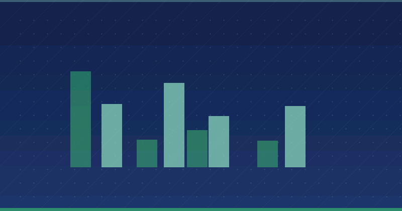Why Content Marketing is Crucial for Long-Term Business Success