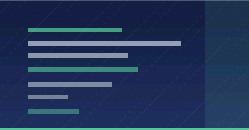 Understanding What Branding Agencies Do: A Comprehensive Guide to Branding
