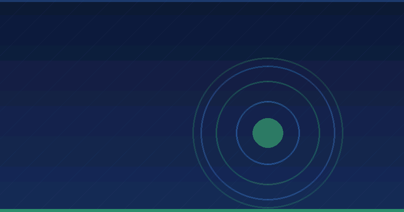 How Agencies Develop B2B Marketing Content Calendars for Strategic Success