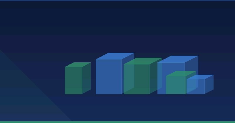 Evaluating Substack as a Platform for B2B Marketing and Content Strategies