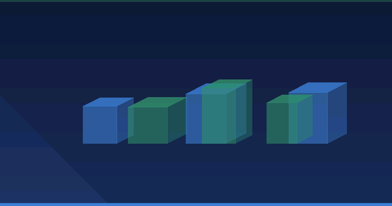 How to Identify Gaps in Generative Engine Visibility for B2B Marketing