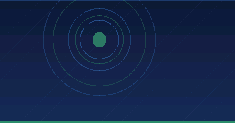 Why B2B Marketing is Essential for Driving Sustainable Business Growth