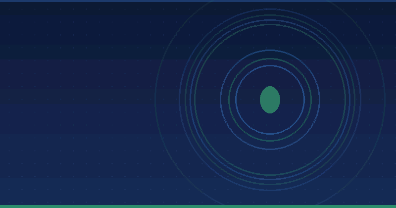 Mastering B2B Marketing on Twitter: Proven Strategies for Digital Success