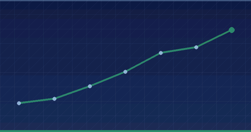 How to Start a Digital Marketing Company: A Comprehensive Guide
