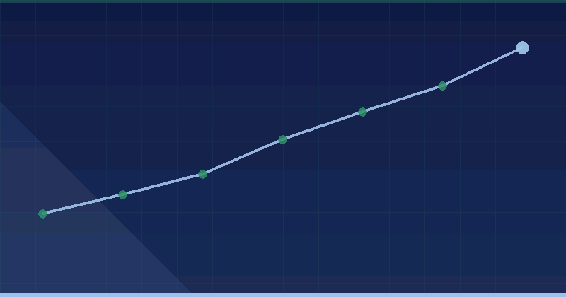 Mastering Digital Marketing with Generative Engine Optimization at Alien Road