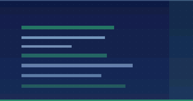 Mastering Digital Marketing with Artificial Intelligence and Technology at Alienroad Digital Marketing Agency