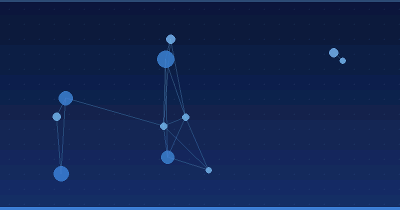 AI Optimization: A Strategic Guide for Digital Marketers