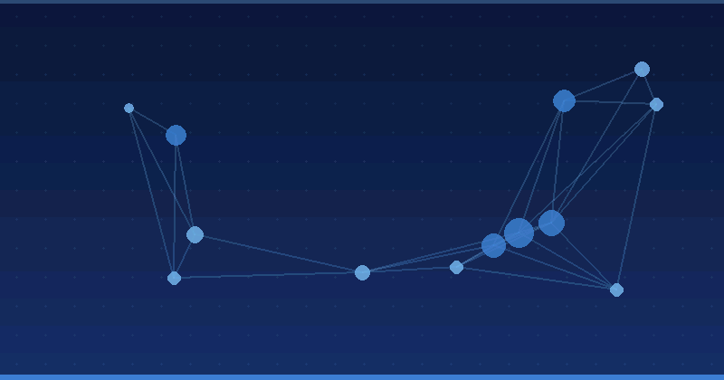 AI Optimization: Enhancing Fintech Content for Superior Search Performance