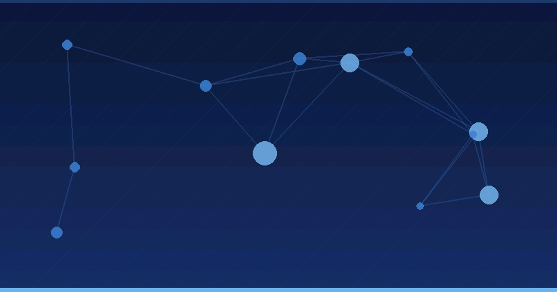 AI Optimization for Inclusive Marketing Strategies in 2027