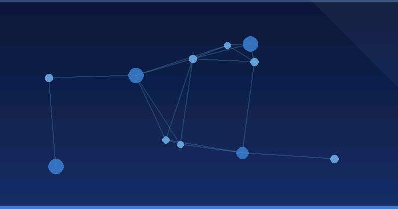 Mastering AI Optimization: Identifying Competitor Weaknesses in Search Strategies