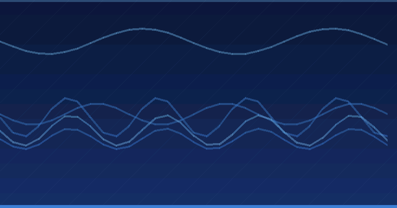 Mastering AI Optimization: How to Generate SEO-Optimized Content with FomoAI