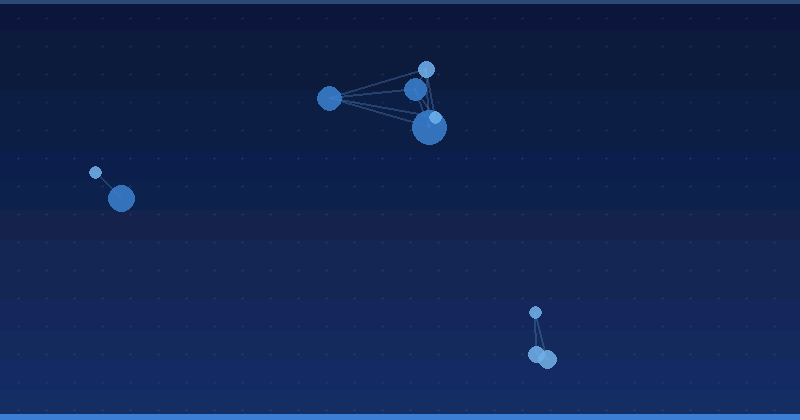 How to Choose the Right Generative AI Tools for AI Optimization