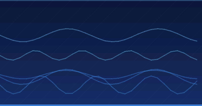 AI Optimization: Best Practices for WordPress Site Enhancement