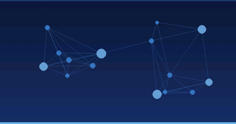 AI Optimization: Unlocking the Power of Content Features in Marketing Strategies