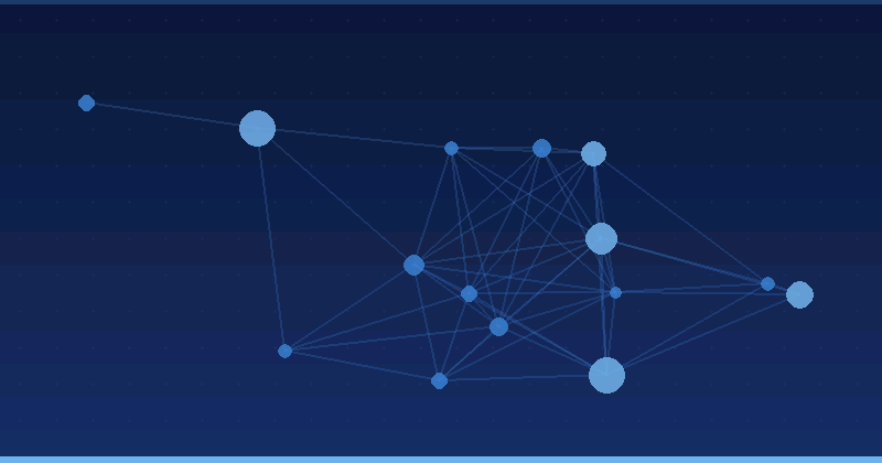 Mastering AI Optimization: The Best Platforms for Generative AI Businesses