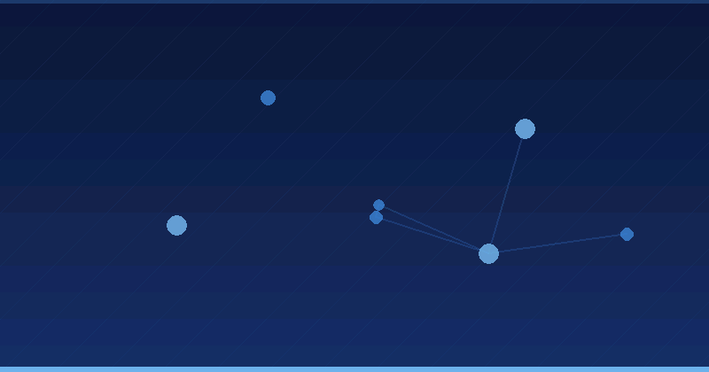 Mastering AI Optimization: Essential Strategies for Cloud-Based Marketing Efficiency